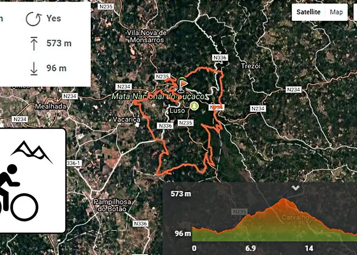 Alegre - Bussaco Boutique